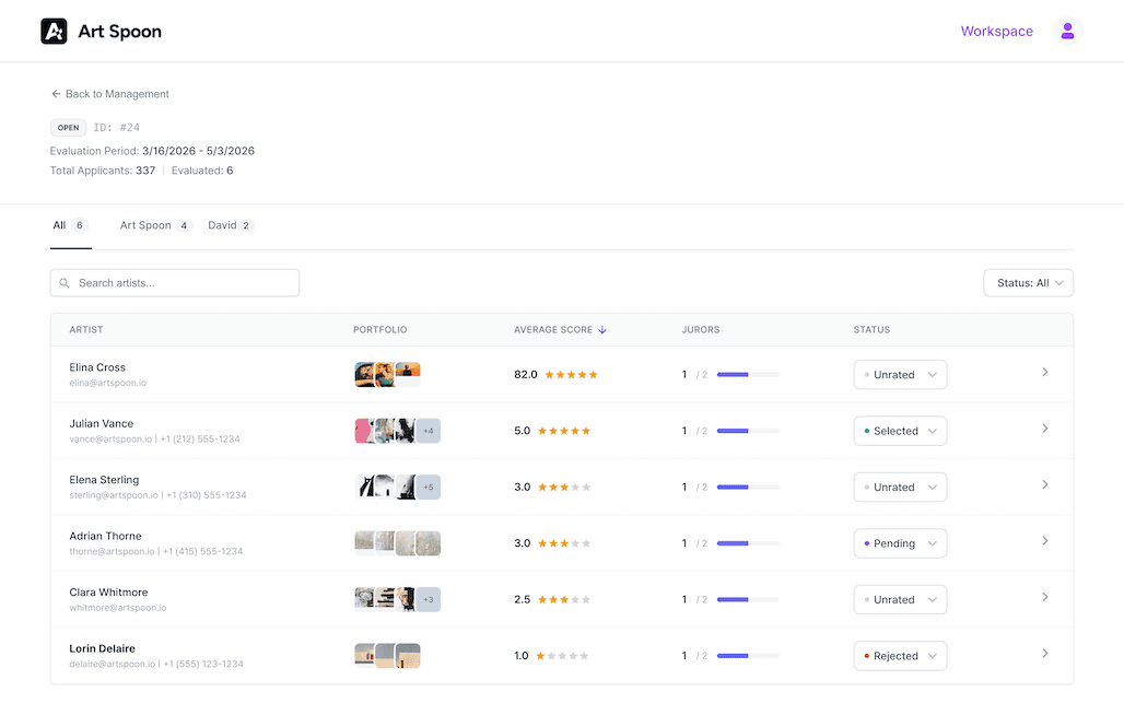 Applicants Dashboard